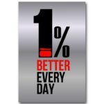 Tableau La Règle Des 1 %