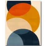 Tableau Cercle Chromatique