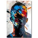 Tableau Explosion d'Identité